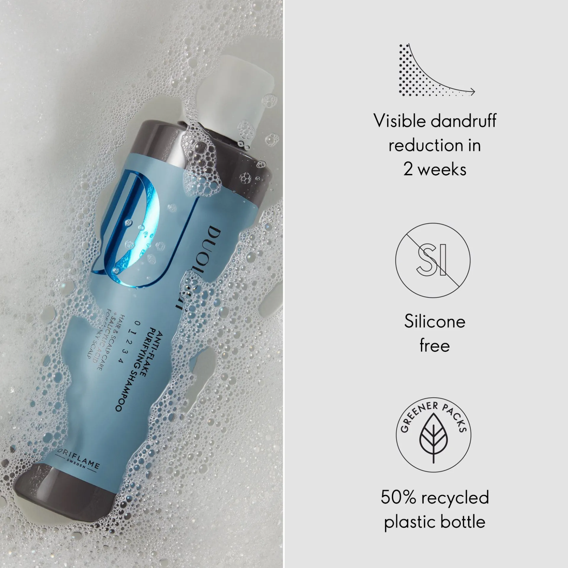 Champô Purificante Anticaspa DUOLOGI 250 ml.