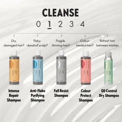 Champô Reparação Intensiva DUOLOGI 250 ml.