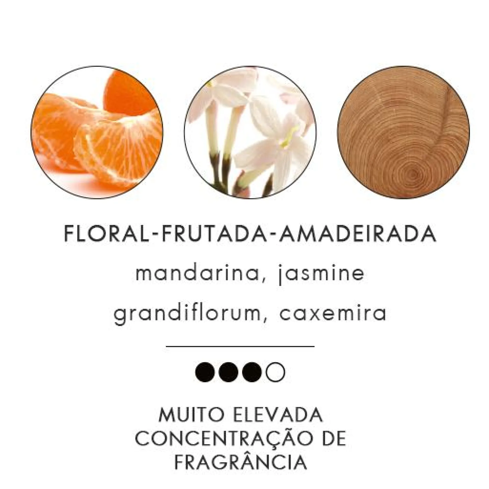 Eau de Parfum Infinita 50 ml.